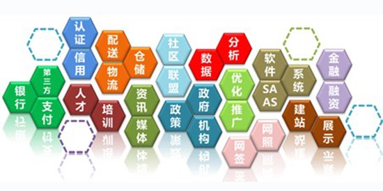 一位電商數(shù)據(jù)分析師的經(jīng)驗(yàn)總結(jié)